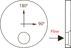 ECCENTRIC BORE orifice plate