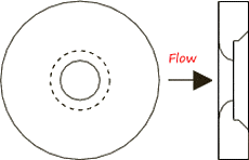 QUADRANT EDGE BORE orifice plate
