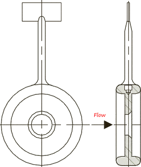 RTJ Type Orifice Plates orifice plate