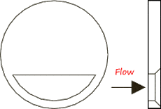 SEGMENTAL BORE orifice plate