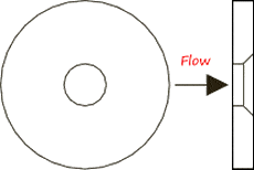 SQUARE EDGE STANDARD BORE orifice plate