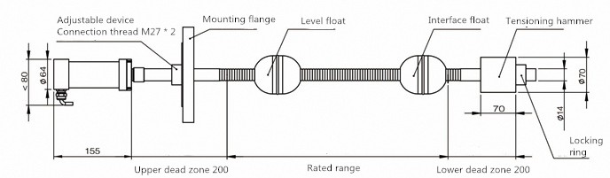 SI-LT磁致伸缩液位变送器的尺寸