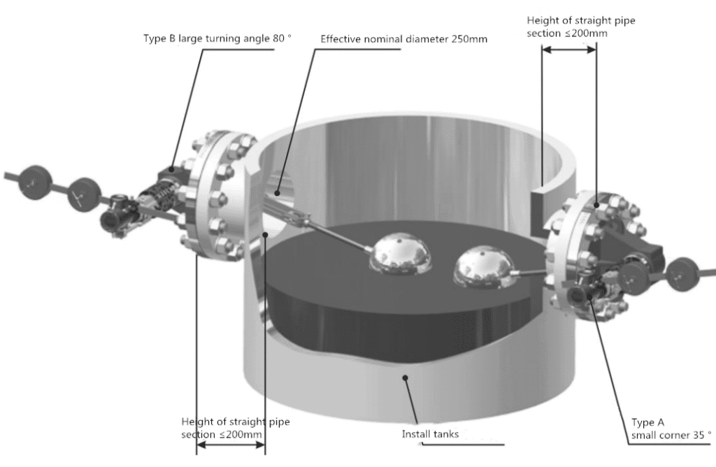 SI-U03 Float Switch Water Level Controller 15 A-and-B-installation-diagram