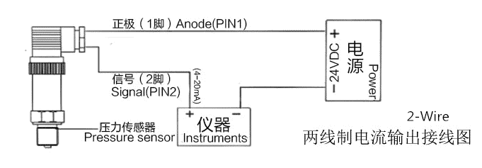 SI-300 压力传感器4-20mA/电压 6 4-20ma压力传感器接线图两线制