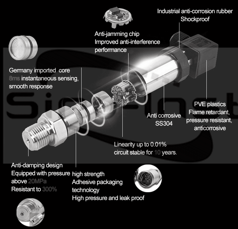 工业压力传感器 22 Pressure sensor structure