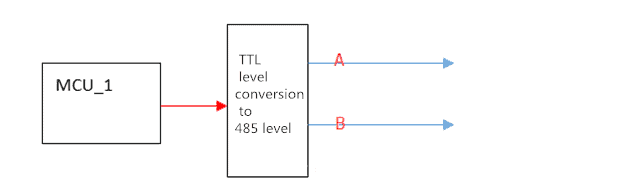 SI-520 数字压力传感器 18 TTL-level-conversion-to-485-level