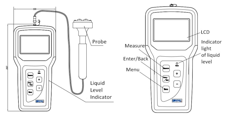 SI-ML Portable Ultrasonic Liquid Level Indicator 3 probe-Structure-of-Portable-Ultrasonic-Liquid-Level-Indicator