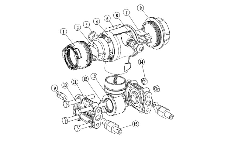 法兰式差压变送器 3 差压变送器结构