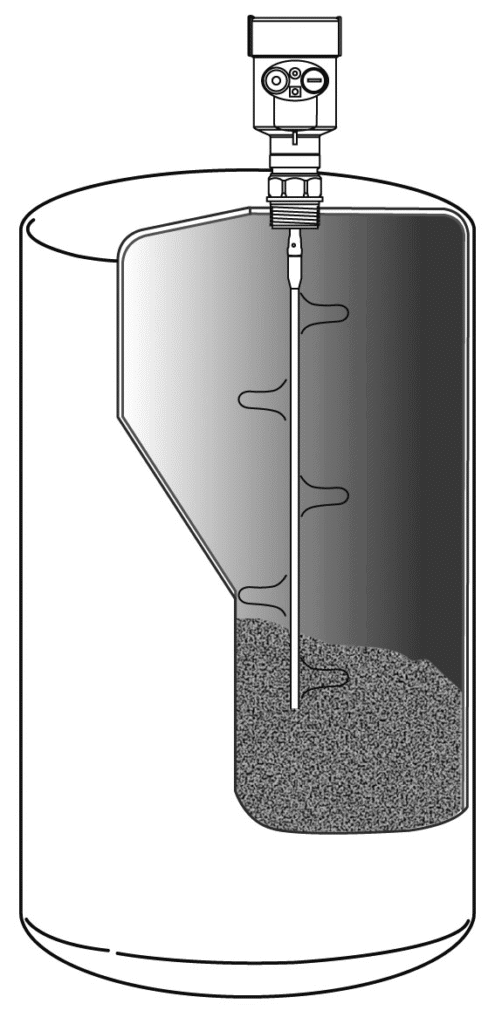 Guided Wave Radar Level Sensor Working Principle.png