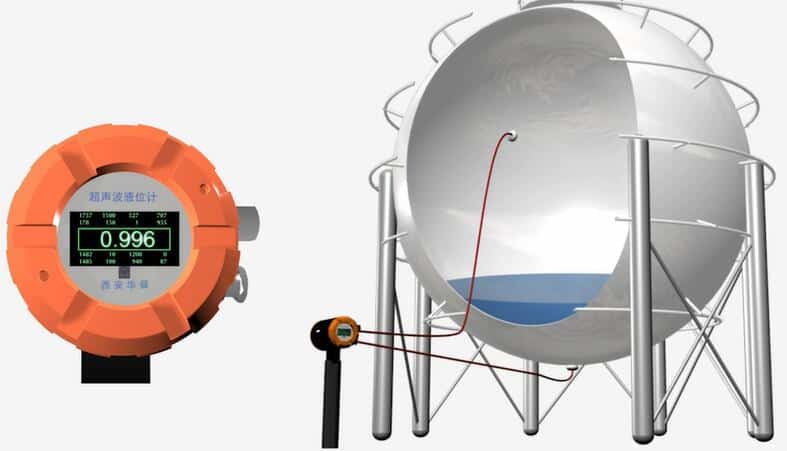 HS-2000 Ultrasonic Tank Level Sensor-External Mounted 7 External Ultrasonic Tank Level Sensor Working Principle