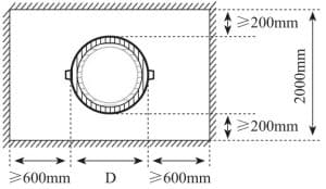 Insertion Type Ultrasonic Flow Meter TUF2000 28 insertion type ultrasonic flow meter installation