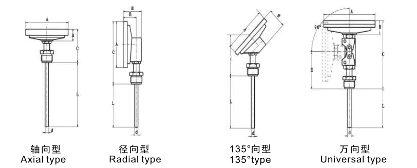 Bimetallic Thermometers 2 Form in the measuring end