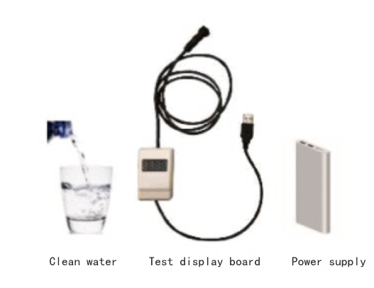 Test and confirm the installation point