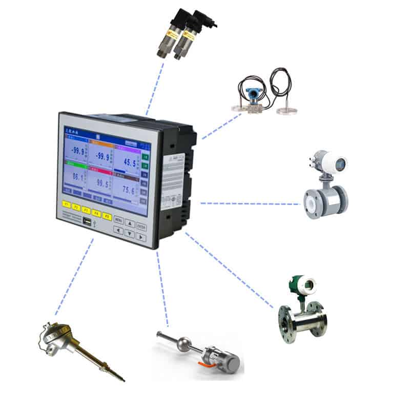 Digital chart recorders 4 Digital chart Recorders