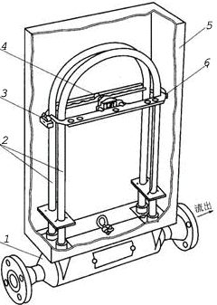 Structure of Coriolis Flow Meter