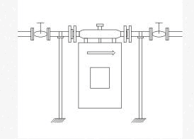 I. Normal installation, medium/large Coriolis mass flowmeter