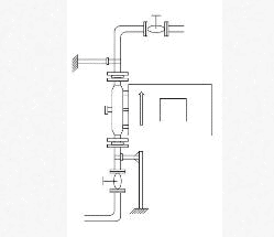 III. Flag type installation, medium/large Coriolis mass flowmeter