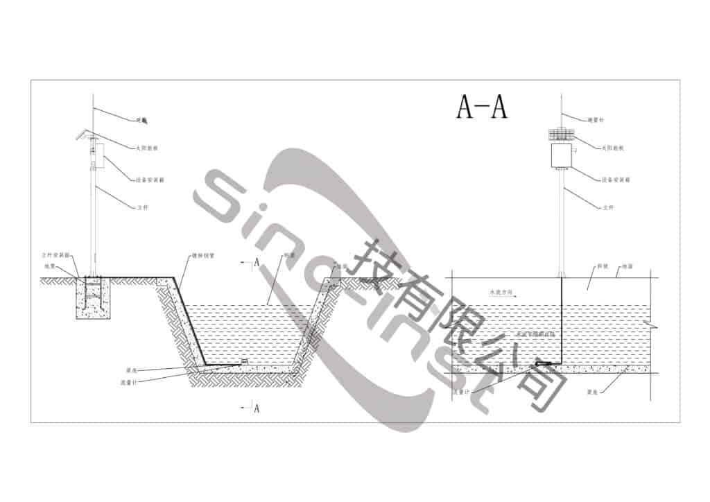 Doppler flow meter open channel