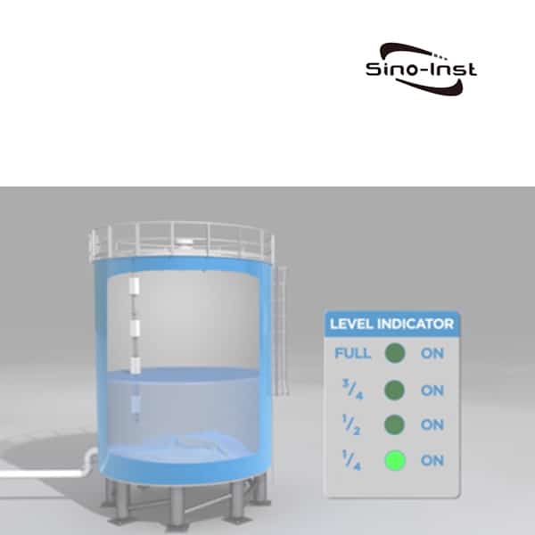 Purchasing Guide for Liquid level float switches