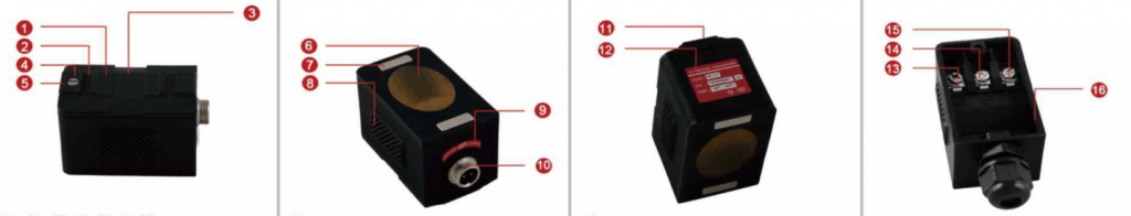 HT series high temperature clamp-on ultrasonic flowmeter sensor
