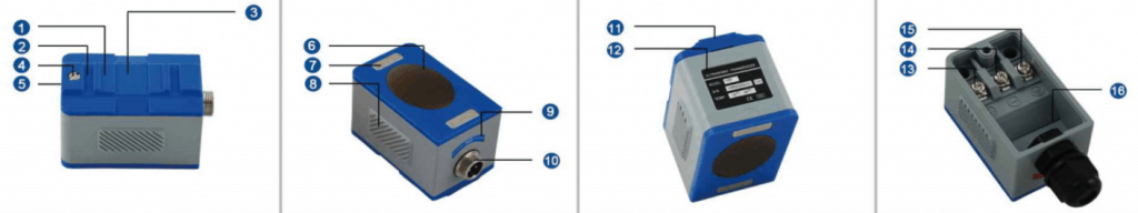 TM series standard clamp-on Ultrasonic flow detectors Description