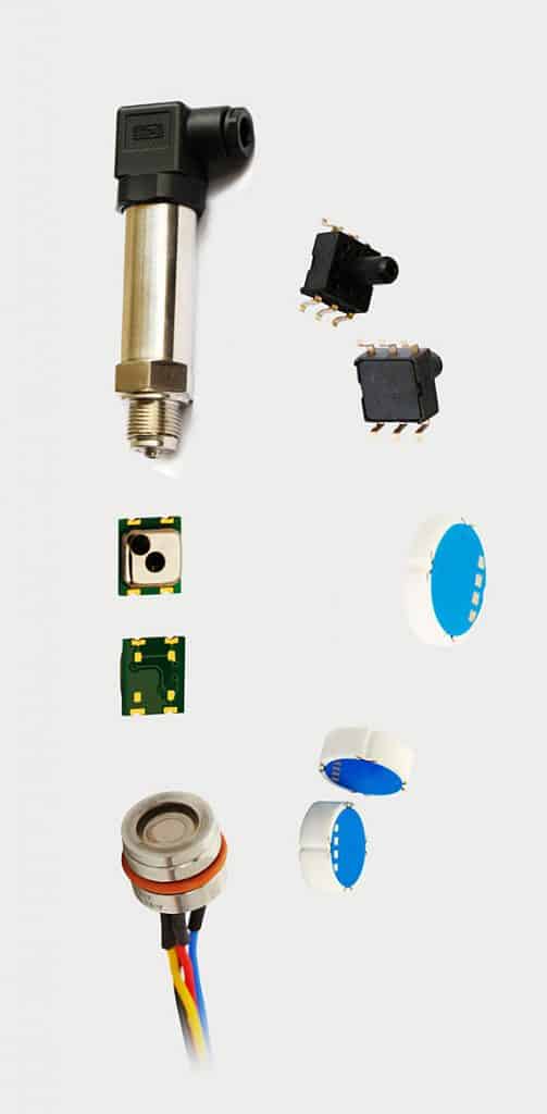 Static pressure vs dynamic pressure vs total pressure
