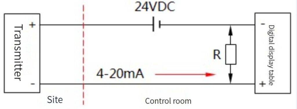 Pressure Transducer Wiring Diagram Guide: 2 Wire-3 Wire-4 Wire 28 2 wire pressure transducer wiring diagram
