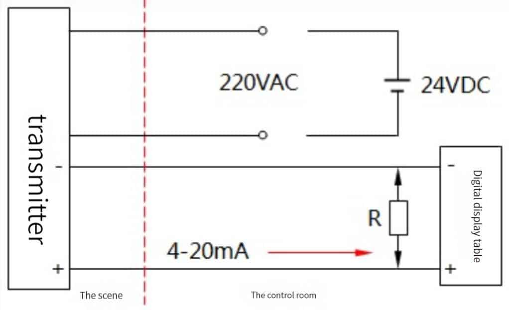 Pressure Transducer Wiring Diagram Guide: 2 Wire-3 Wire-4 Wire 30 4 wire pressure transducer wiring diagram
