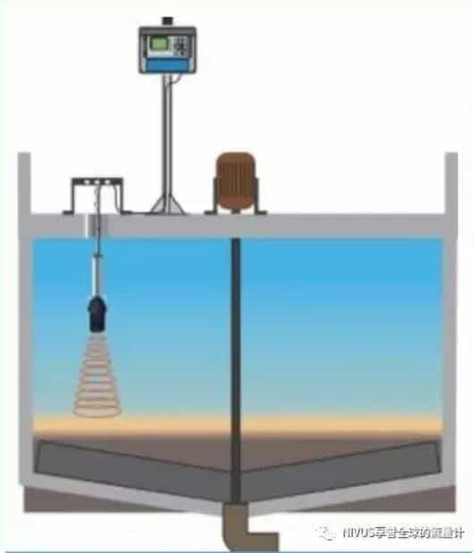 Sludge interface measurement in sludge pre-thickener