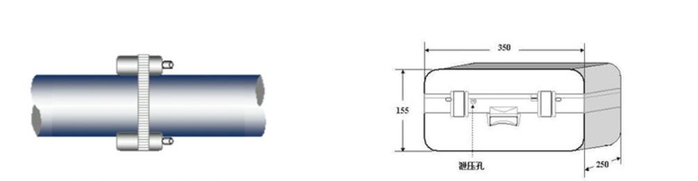 How Does a Doppler Flow Meter Work