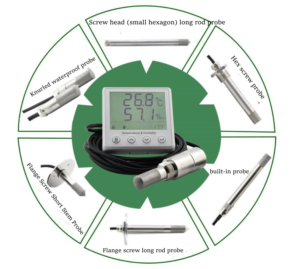 Technical Benefits of Dew Point Monitors