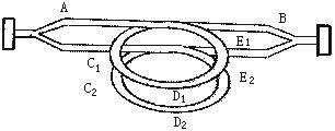 Double ring measuring tube