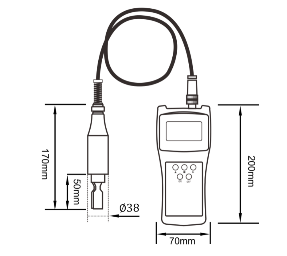 Portable Density Meter Dimensions