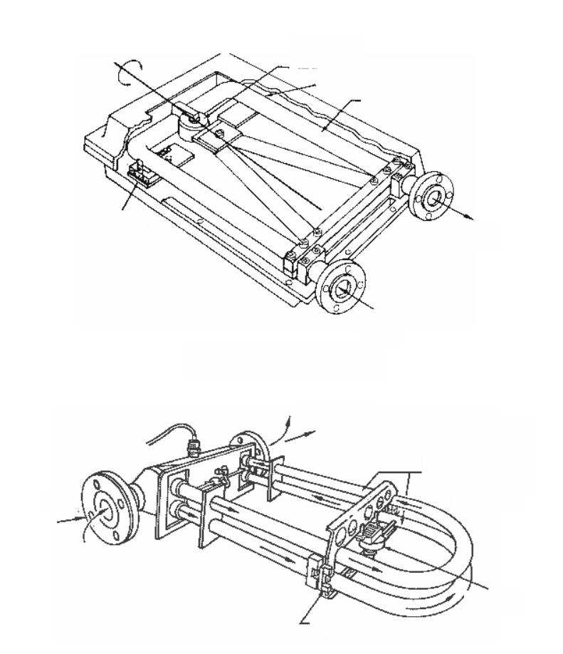 U-shaped measuring tube
