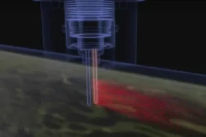 Working Principle of Thermal Mass Flow Meters